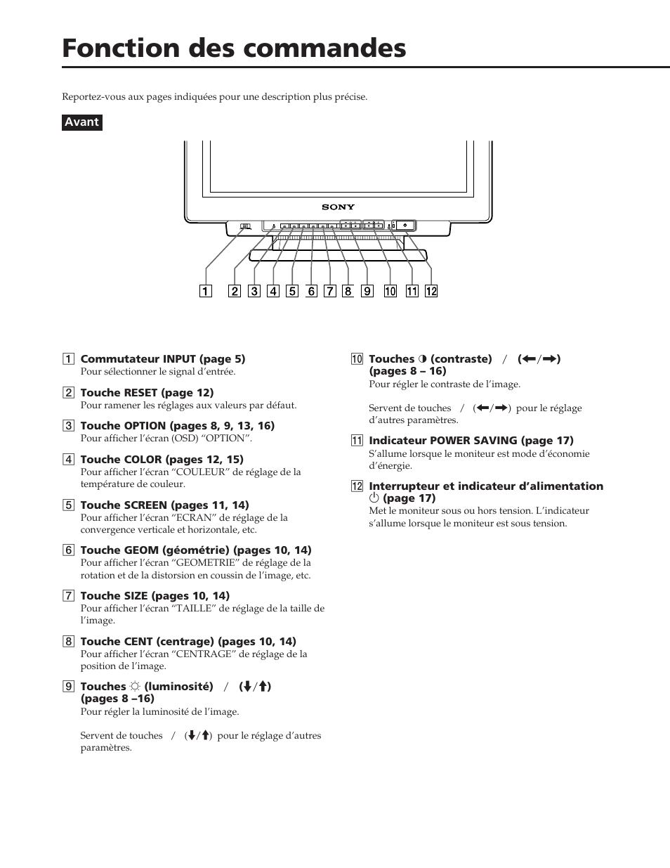 Fonction des commandes | Sony GDM-W900 User Manual | Page 42 / 110