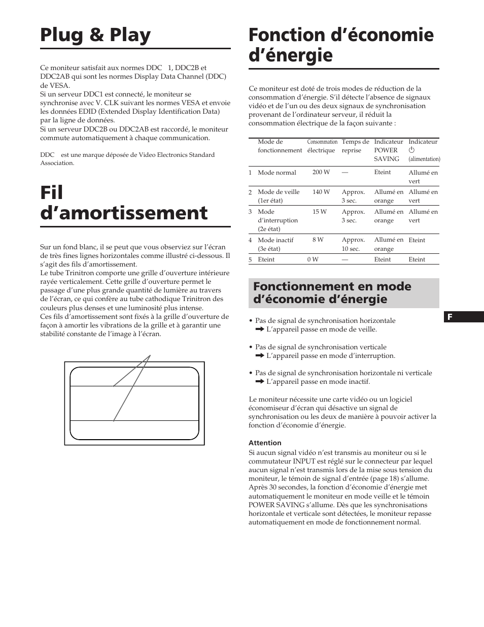 Fonction d’économie d’énergie, Plug & play, Fil d’amortissement | Fonctionnement en mode d’économie d’énergie | Sony GDM-W900 User Manual | Page 53 / 110