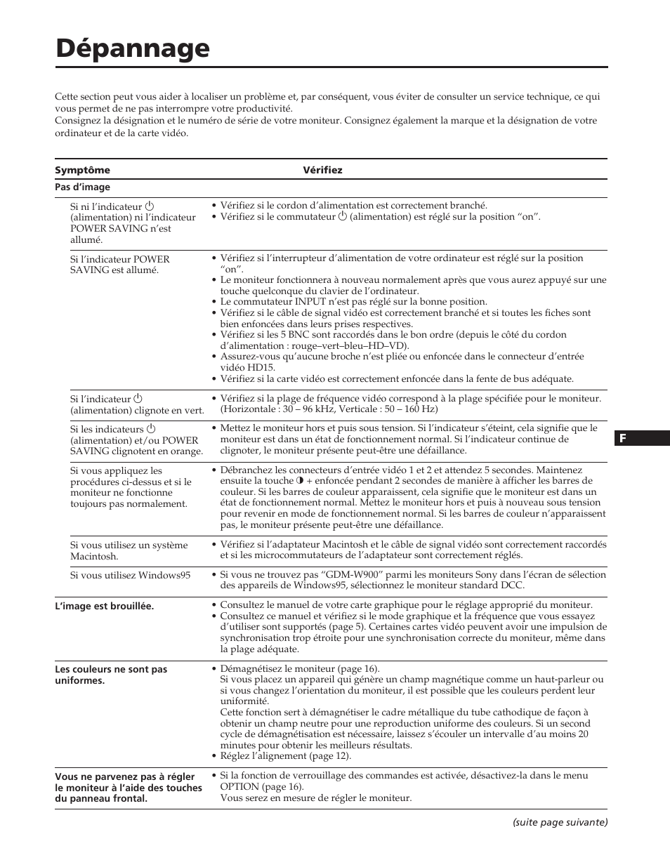 Dépannage | Sony GDM-W900 User Manual | Page 55 / 110