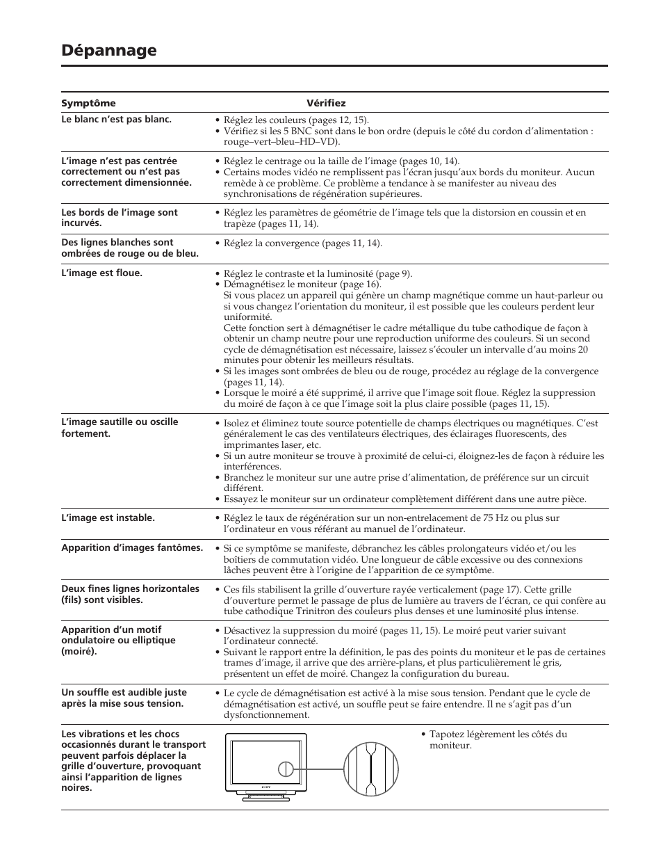 Dépannage | Sony GDM-W900 User Manual | Page 56 / 110