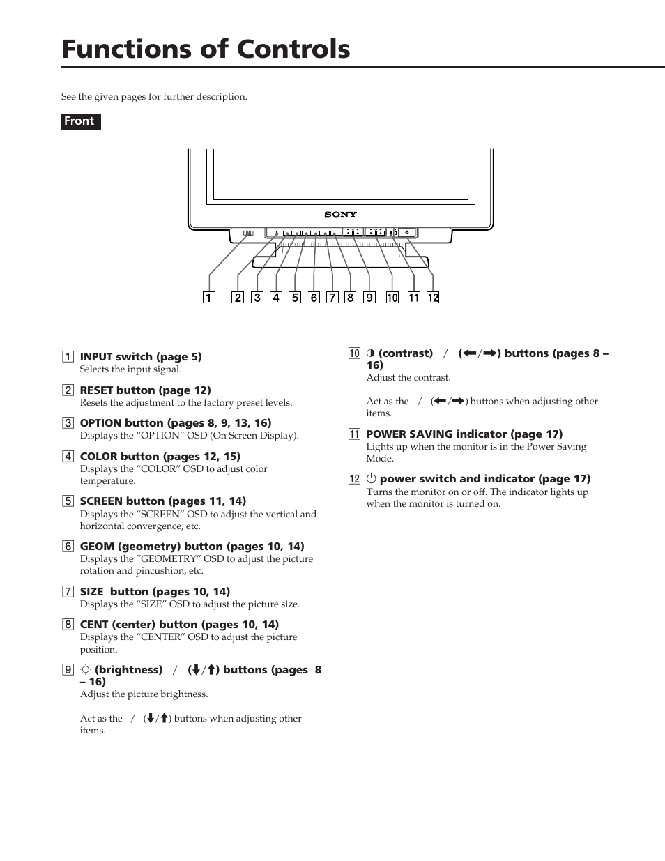 Functions of controls | Sony GDM-W900 User Manual | Page 6 / 110