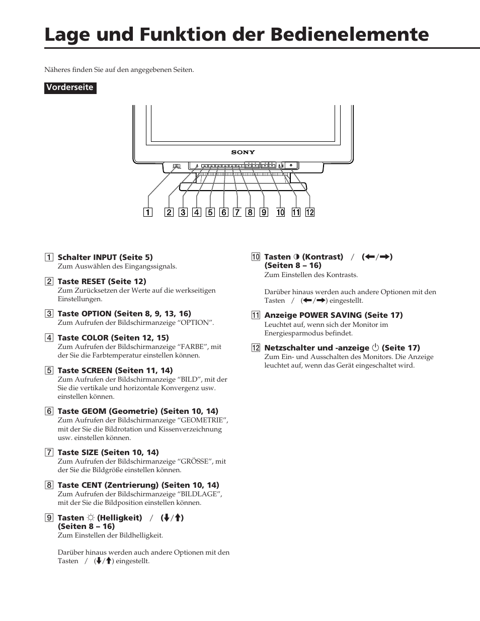 Lage und funktion der bedienelemente | Sony GDM-W900 User Manual | Page 60 / 110