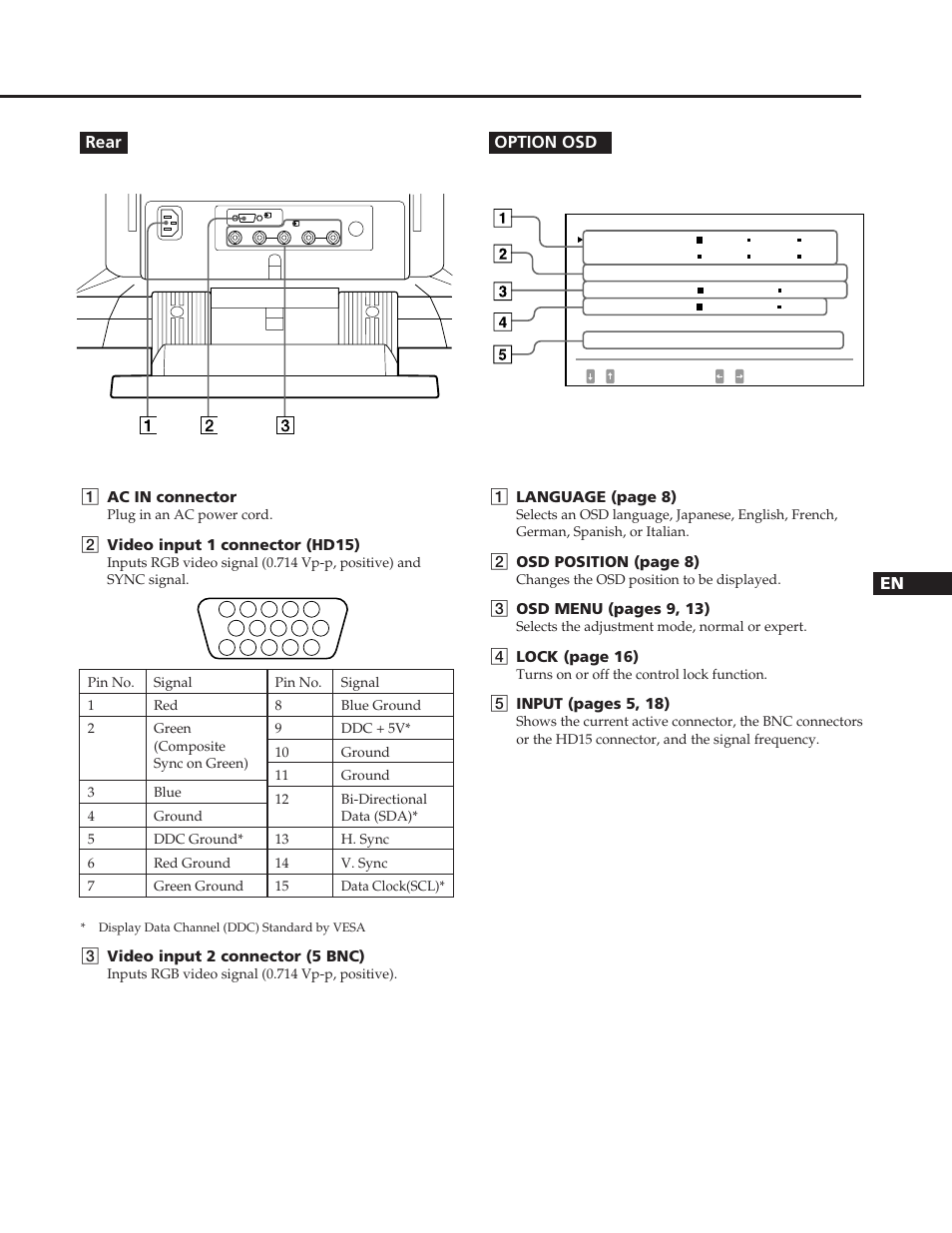 Sony GDM-W900 User Manual | Page 7 / 110