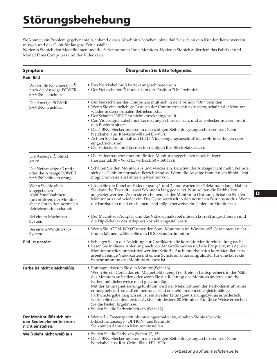 Störungsbehebung | Sony GDM-W900 User Manual | Page 73 / 110