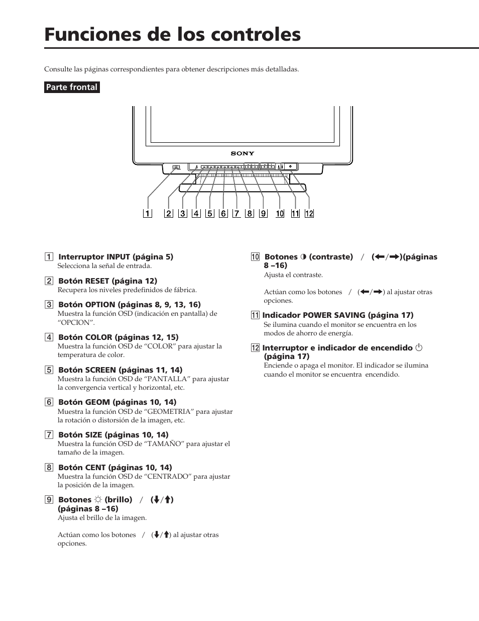 Funciones de los controles | Sony GDM-W900 User Manual | Page 78 / 110