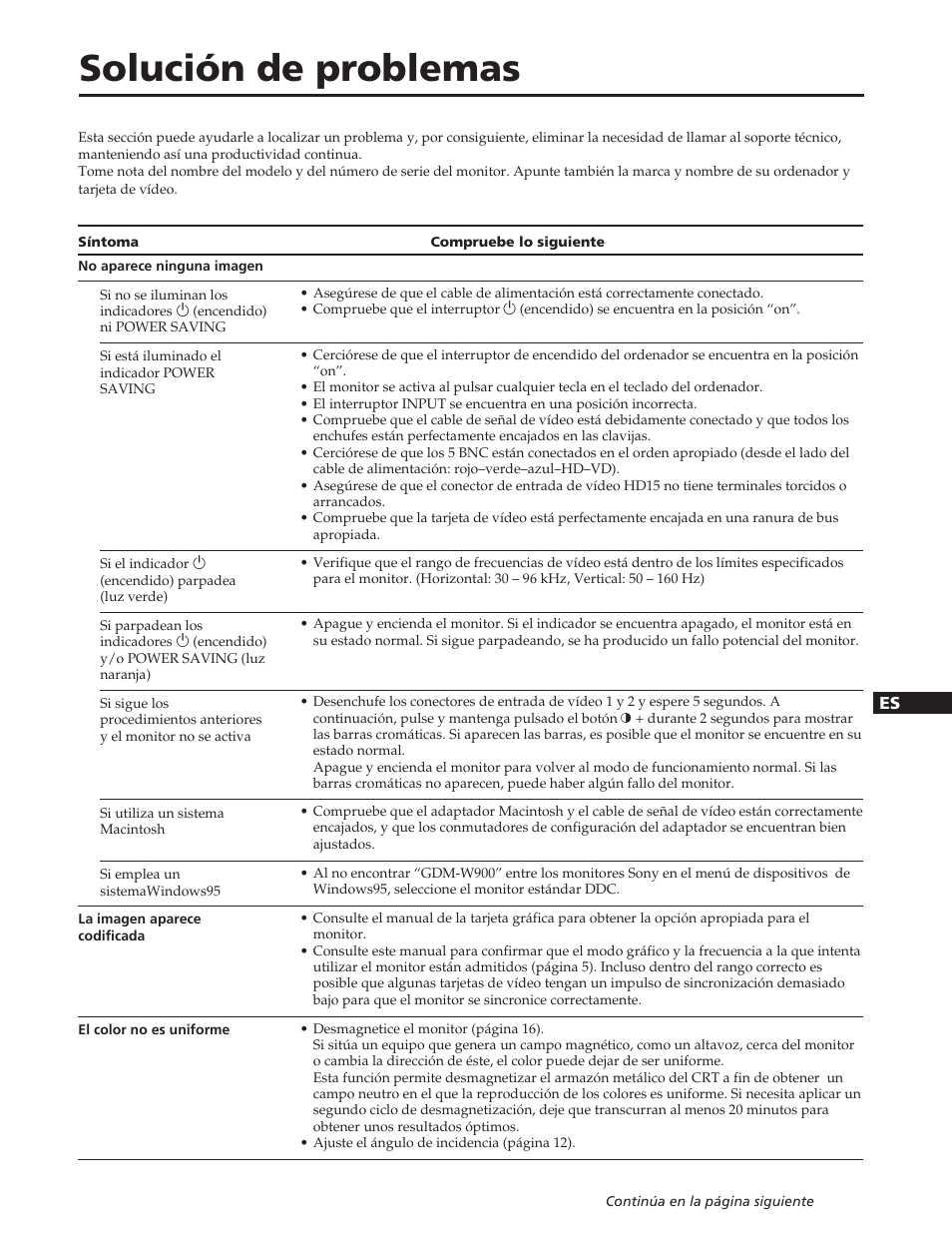 Solución de problemas | Sony GDM-W900 User Manual | Page 91 / 110