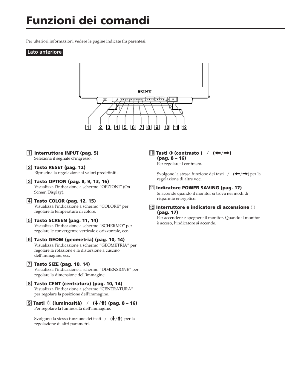 Funzioni dei comandi | Sony GDM-W900 User Manual | Page 96 / 110