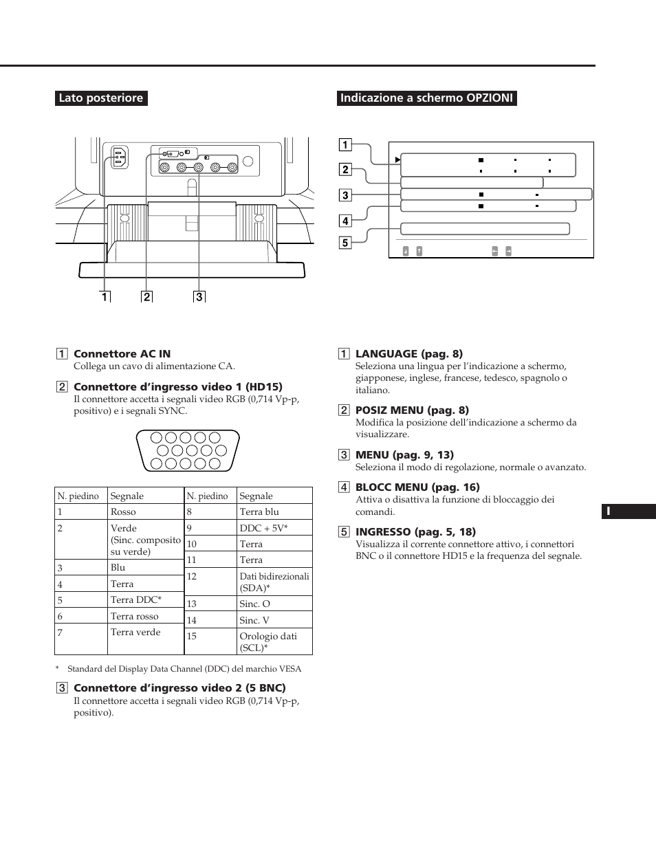 Sony GDM-W900 User Manual | Page 97 / 110