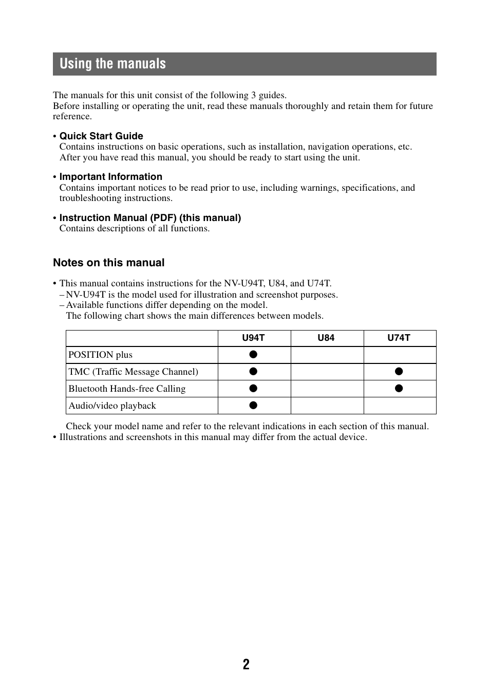 2using the manuals | Sony NAV-U NV-U84 User Manual | Page 2 / 85