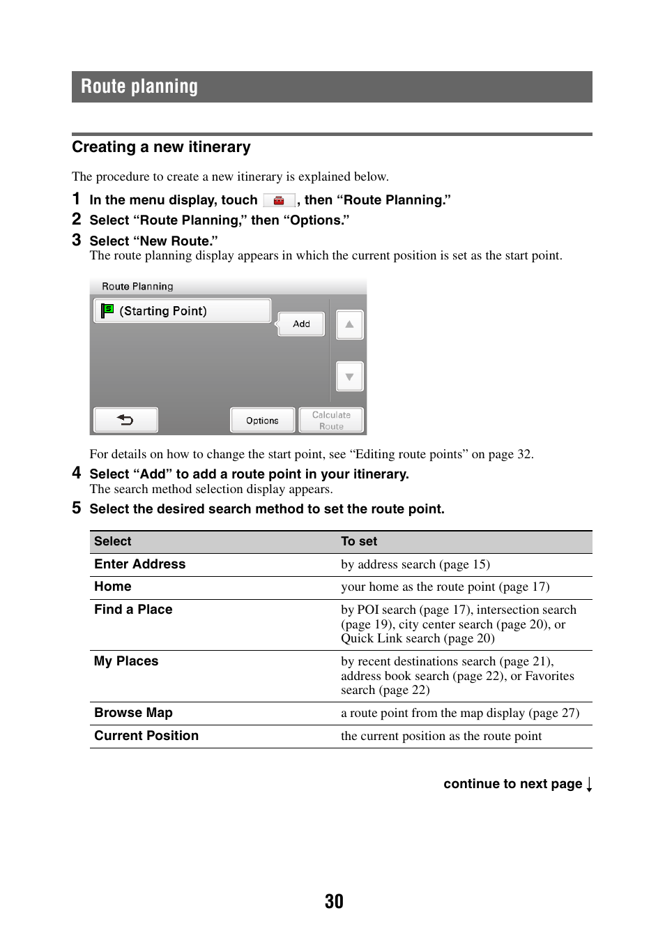 Route planning, Creating a new itinerary, 30 route planning | Sony NAV-U NV-U84 User Manual | Page 30 / 85