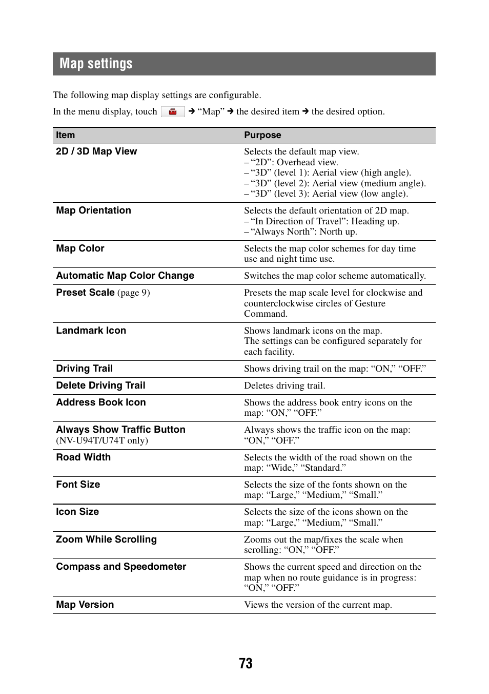 Map settings, 73 map settings | Sony NAV-U NV-U84 User Manual | Page 73 / 85