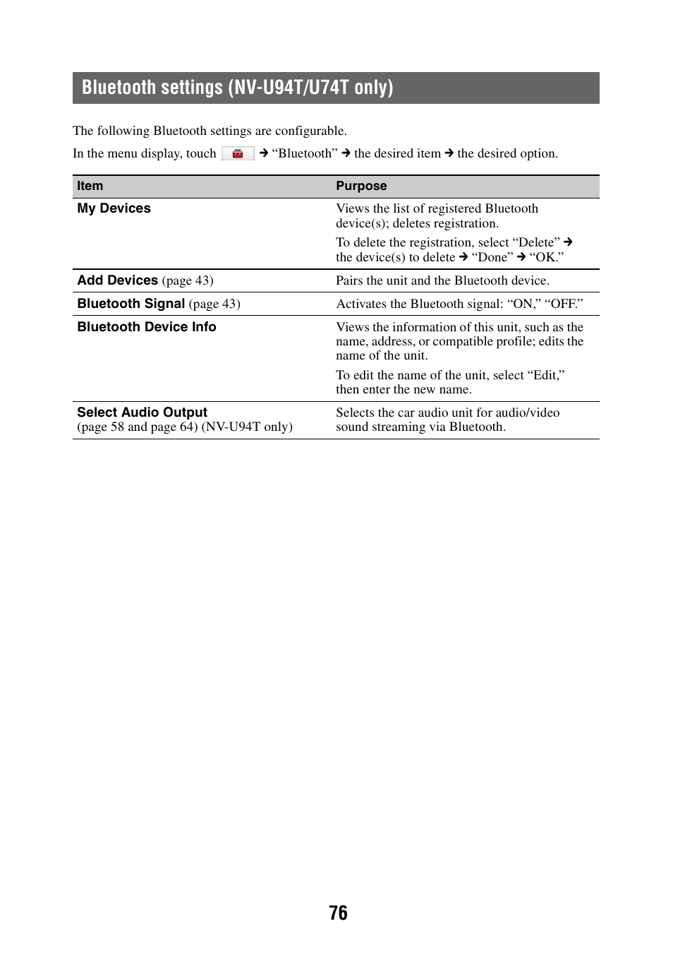 Bluetooth settings (nv-u94t/u74t only) | Sony NAV-U NV-U84 User Manual | Page 76 / 85