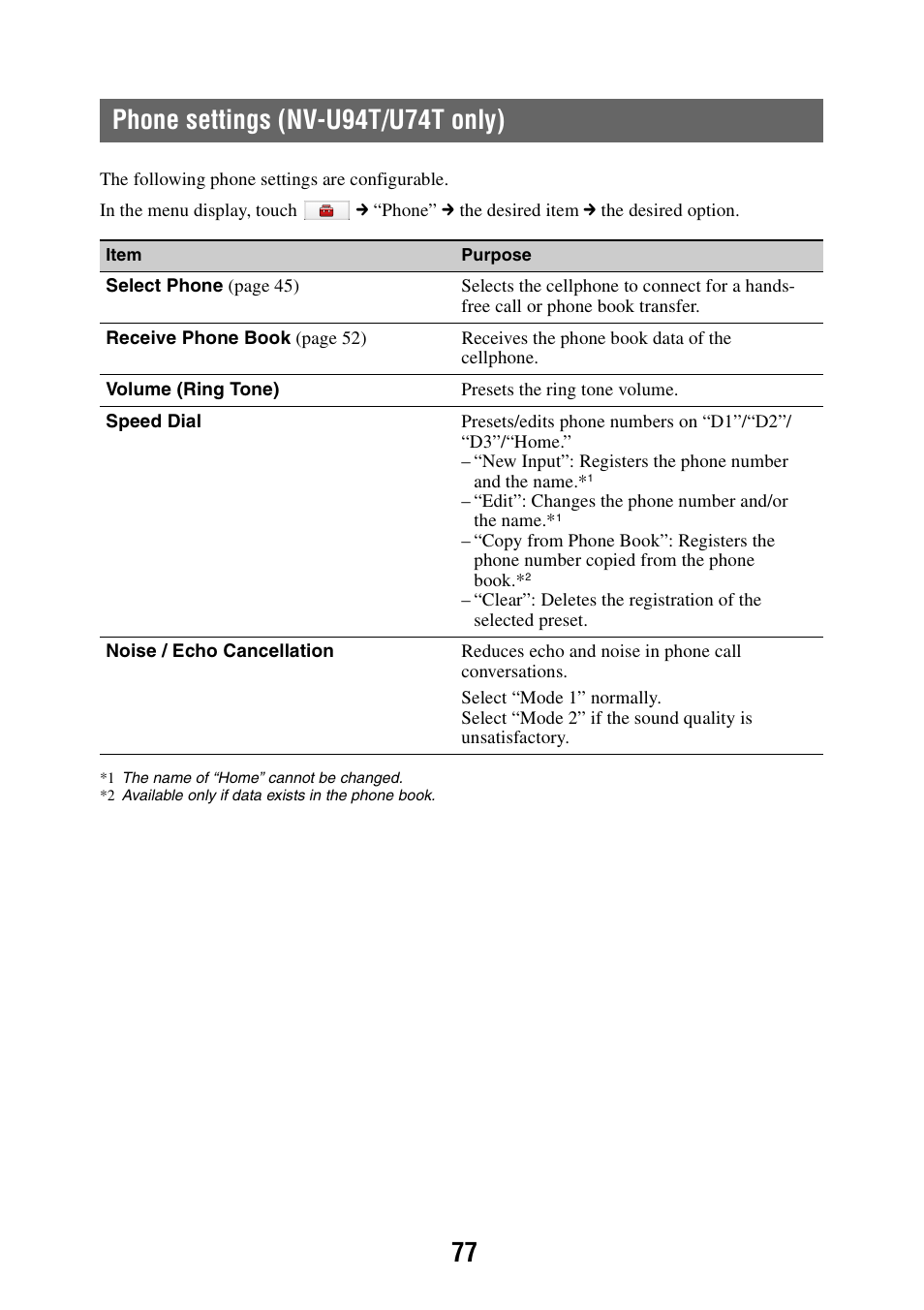 Phone settings (nv-u94t/u74t only) | Sony NAV-U NV-U84 User Manual | Page 77 / 85