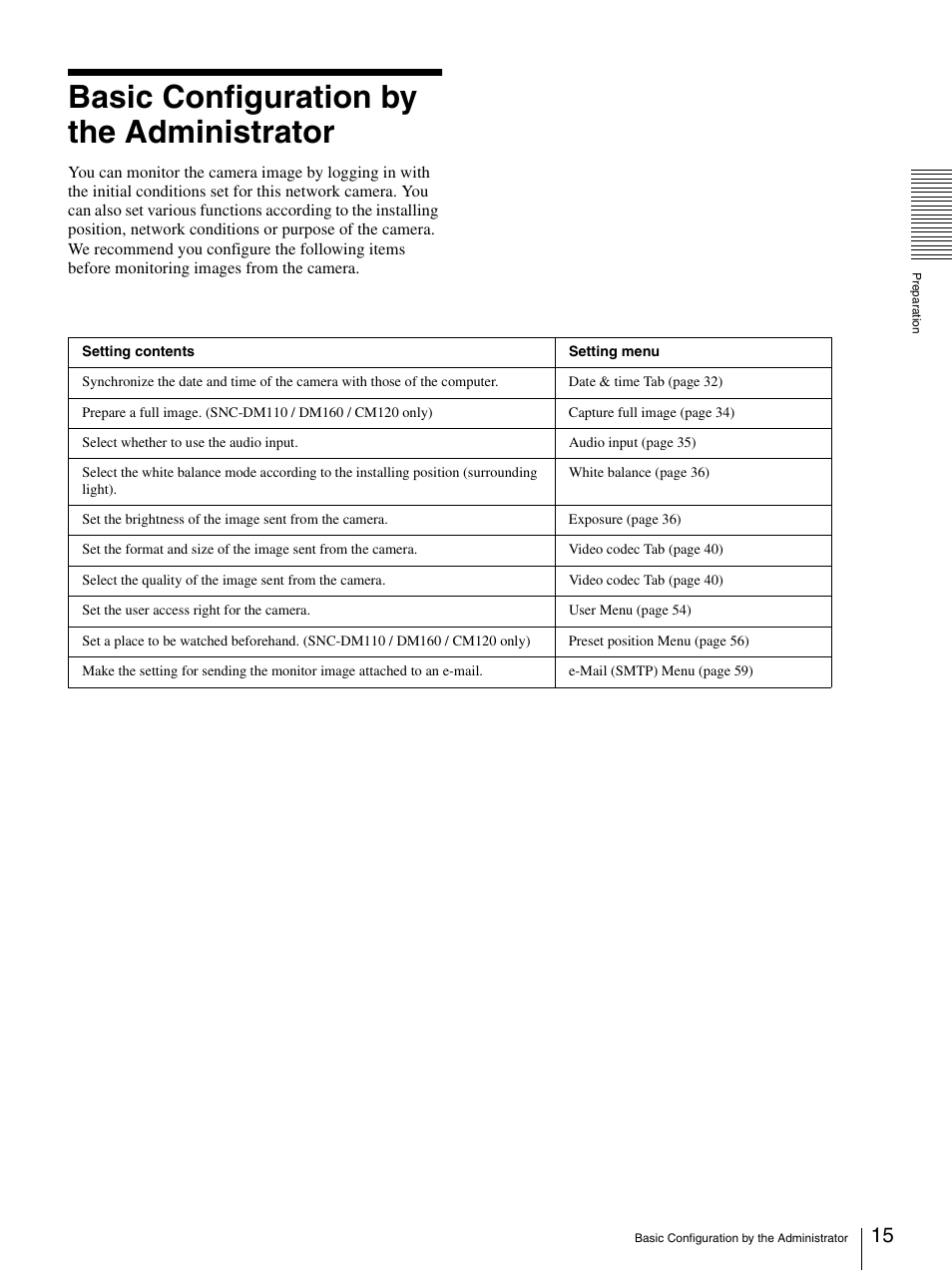 Basic configuration by the administrator | Sony SNC-CS20 User Manual | Page 15 / 100