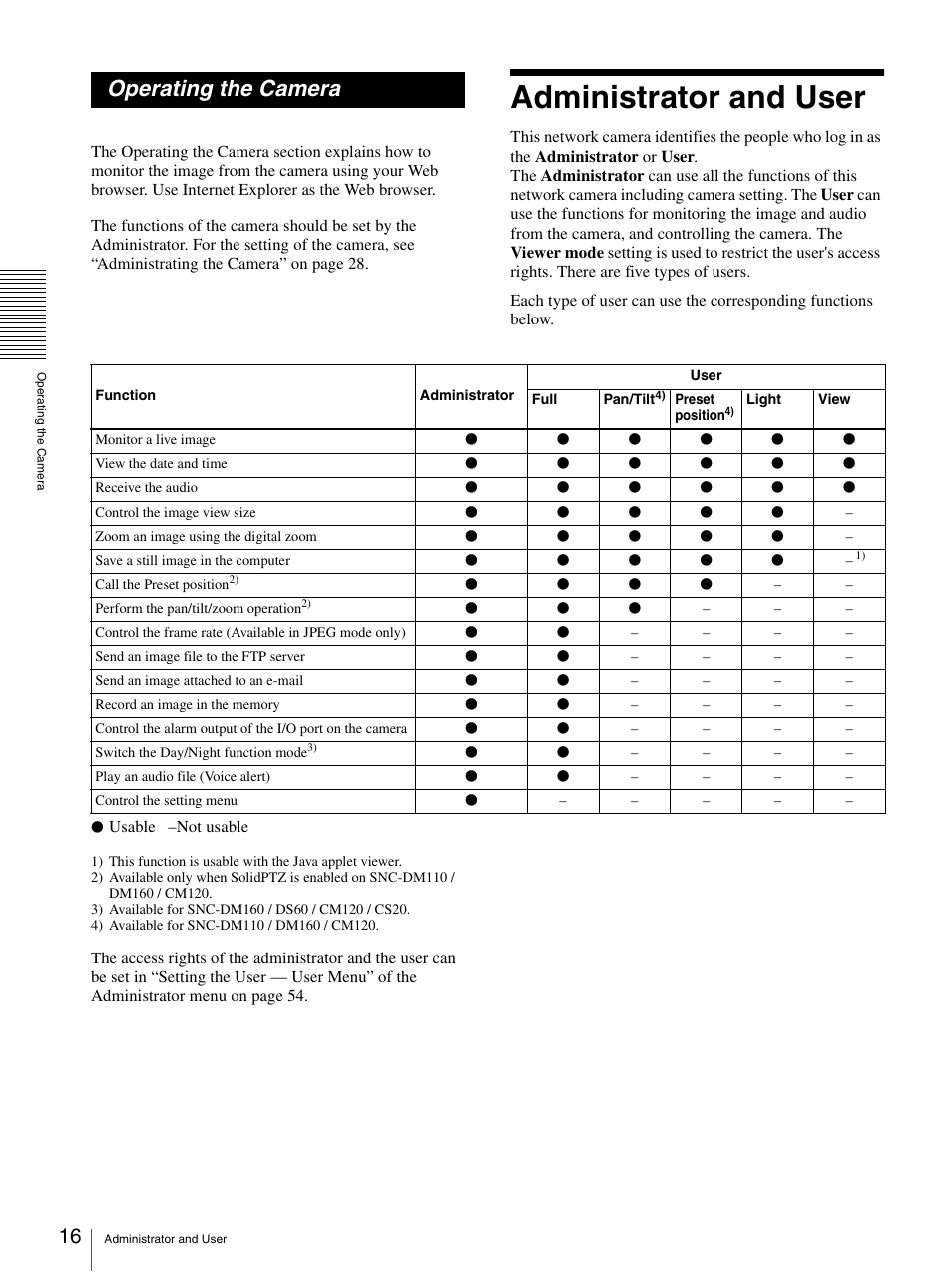 Operating the camera, Administrator and user | Sony SNC-CS20 User Manual | Page 16 / 100