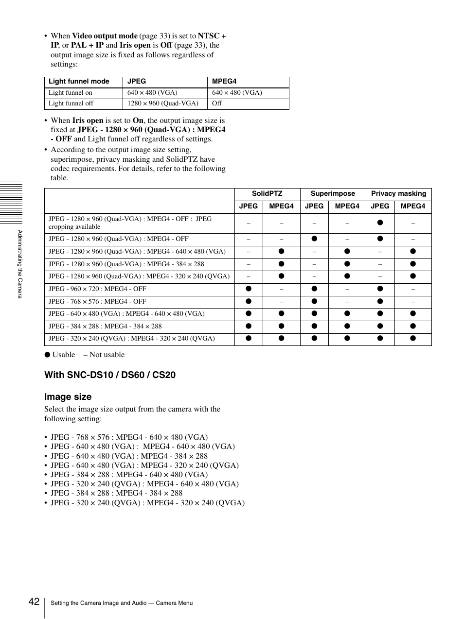 Sony SNC-CS20 User Manual | Page 42 / 100