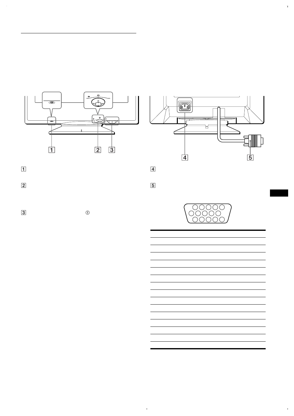 Identification des composants et des commandes | Sony CPD-E220E User Manual | Page 19 / 116
