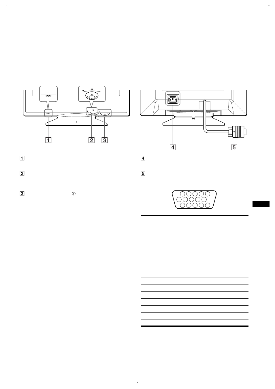 Identificación de los componentes y los controles | Sony CPD-E220E User Manual | Page 47 / 116