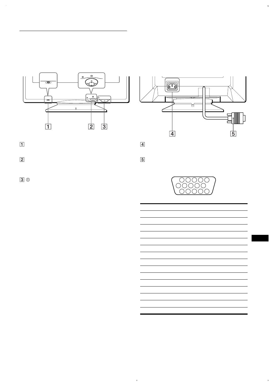 Identifiera delar och reglage | Sony CPD-E220E User Manual | Page 89 / 116