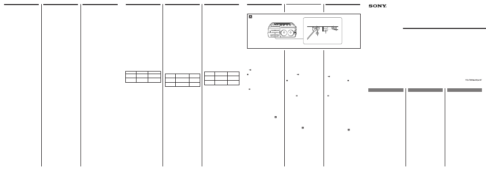 Sony CFM-D1 User Manual | 2 pages