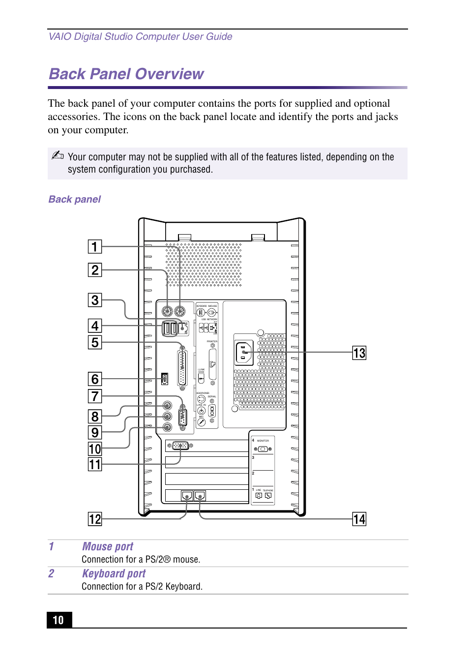 Back panel overview, 1mouse port, 2keyboard port | Vaio digital studio computer user guide, Connection for a ps/2® mouse, Connection for a ps/2 keyboard | Sony VAIO Digital Studio User Manual | Page 10 / 93