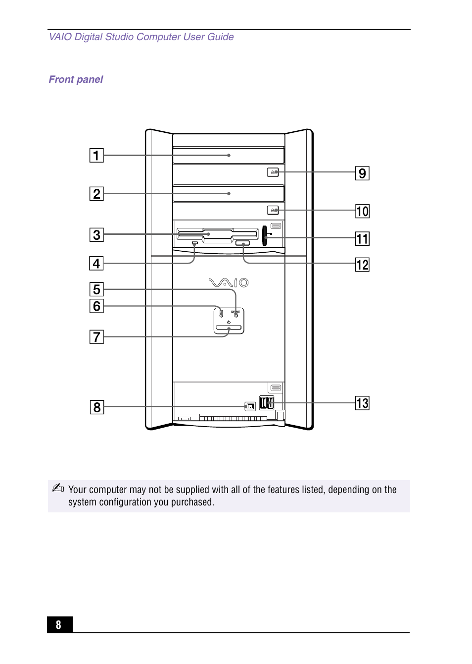 Sony VAIO Digital Studio User Manual | Page 8 / 93