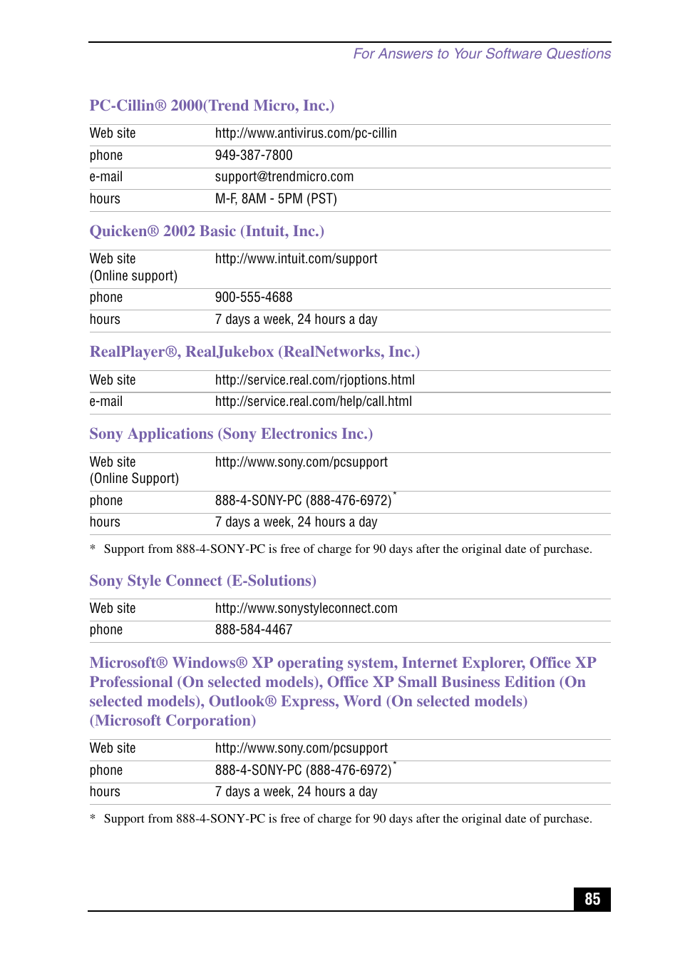 Sony VAIO Digital Studio User Manual | Page 85 / 93