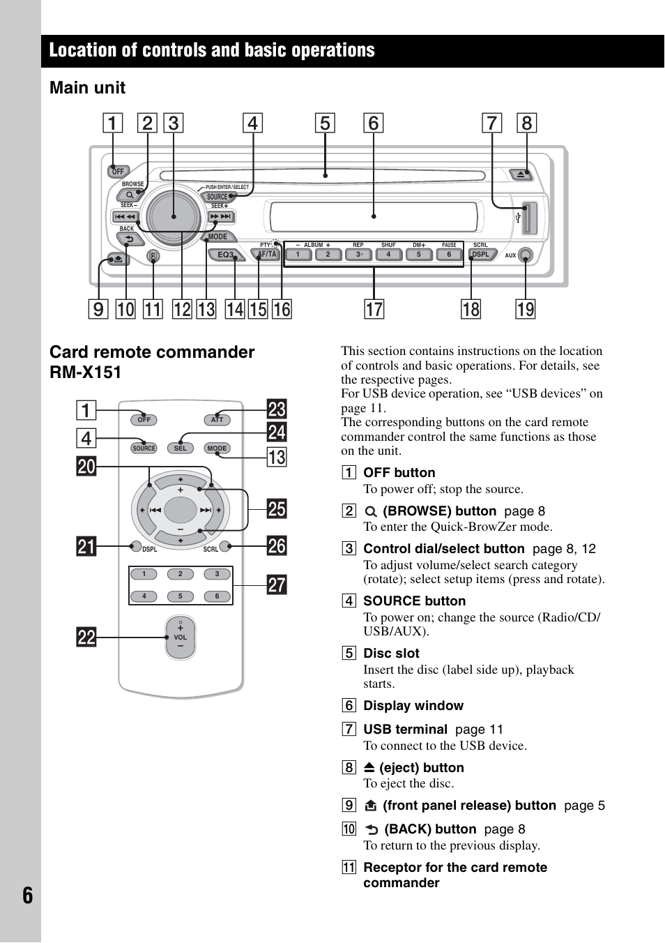 Location of controls and basic operations, Main unit, Card remote commander rm-x151 | Main unit card remote commander rm-x151, 4wf qd 1 w; wa wd ws wj wg wh | Sony CDX-GT424U User Manual | Page 6 / 112