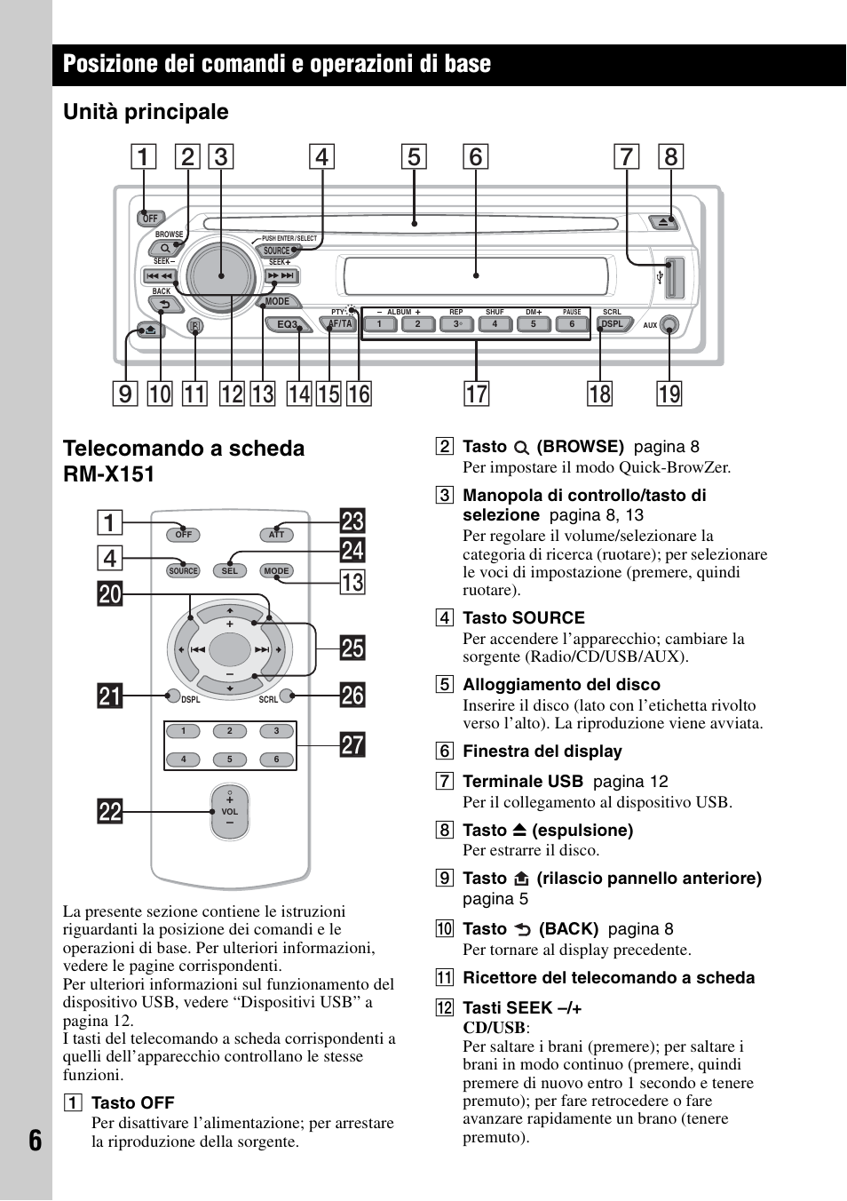 Posizione dei comandi e operazioni di base, Unità principale, Telecomando a scheda rm-x151 | Unità principale telecomando a scheda rm-x151, 4wf qd 1 w; wa wd ws wj wg wh | Sony CDX-GT424U User Manual | Page 70 / 112