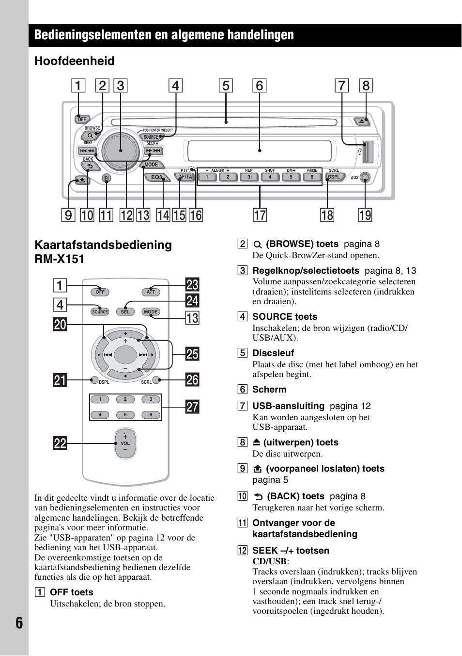 Bedieningselementen en algemene handelingen, Hoofdeenheid, Kaartafstandsbediening rm-x151 | Hoofdeenheid kaartafstandsbediening rm-x151, 4wf qd 1 w; wa wd ws wj wg wh | Sony CDX-GT424U User Manual | Page 92 / 112