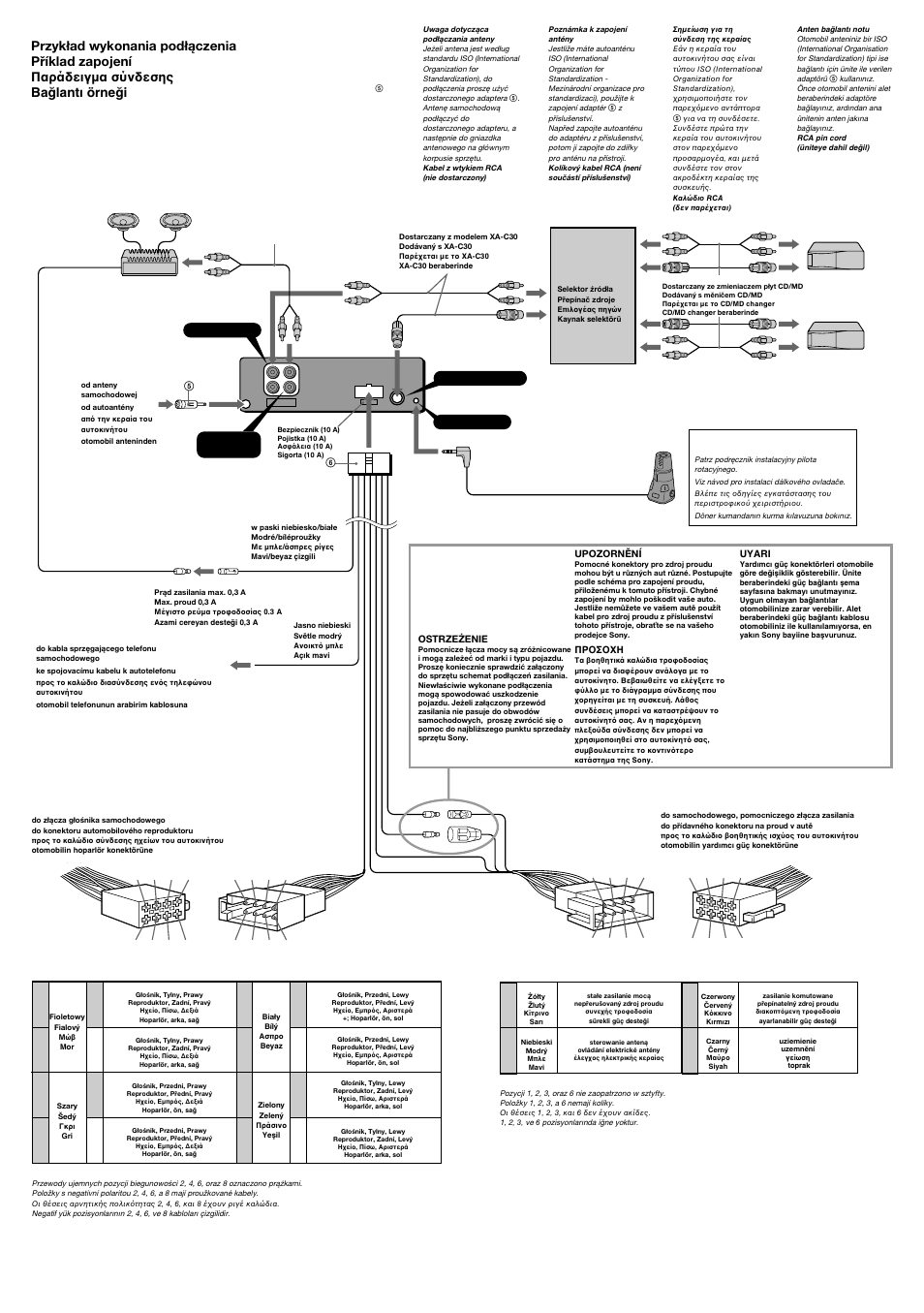 Sony XR-C4120 User Manual | Page 4 / 4