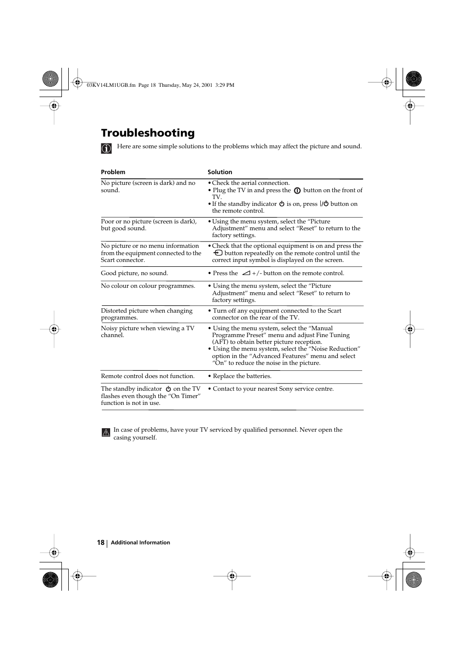 Troubleshooting | Sony KV-14LM1U User Manual | Page 18 / 20