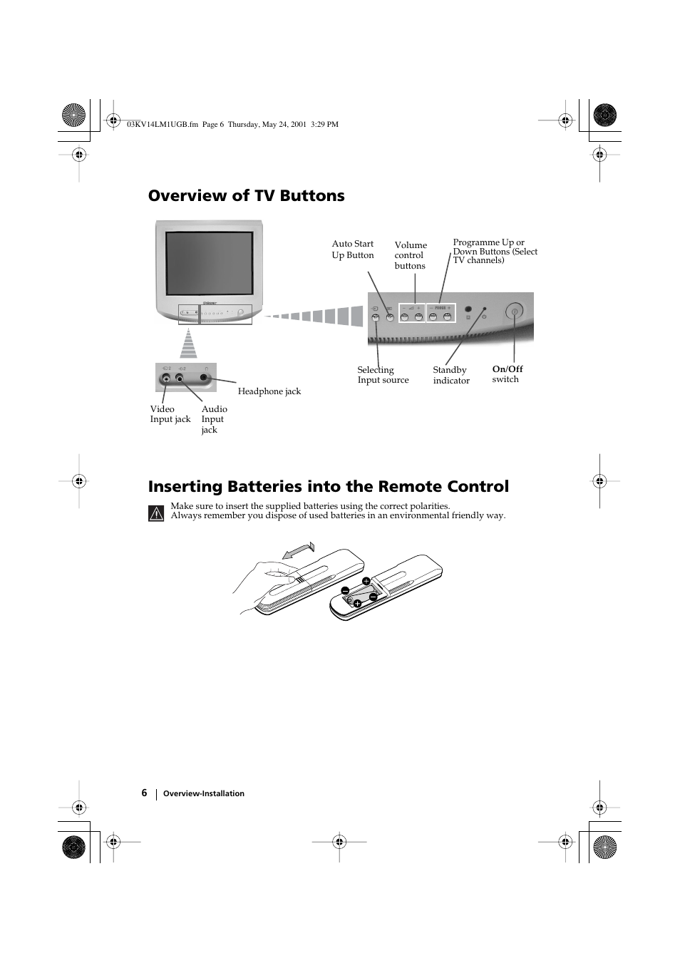 Sony KV-14LM1U User Manual | Page 6 / 20