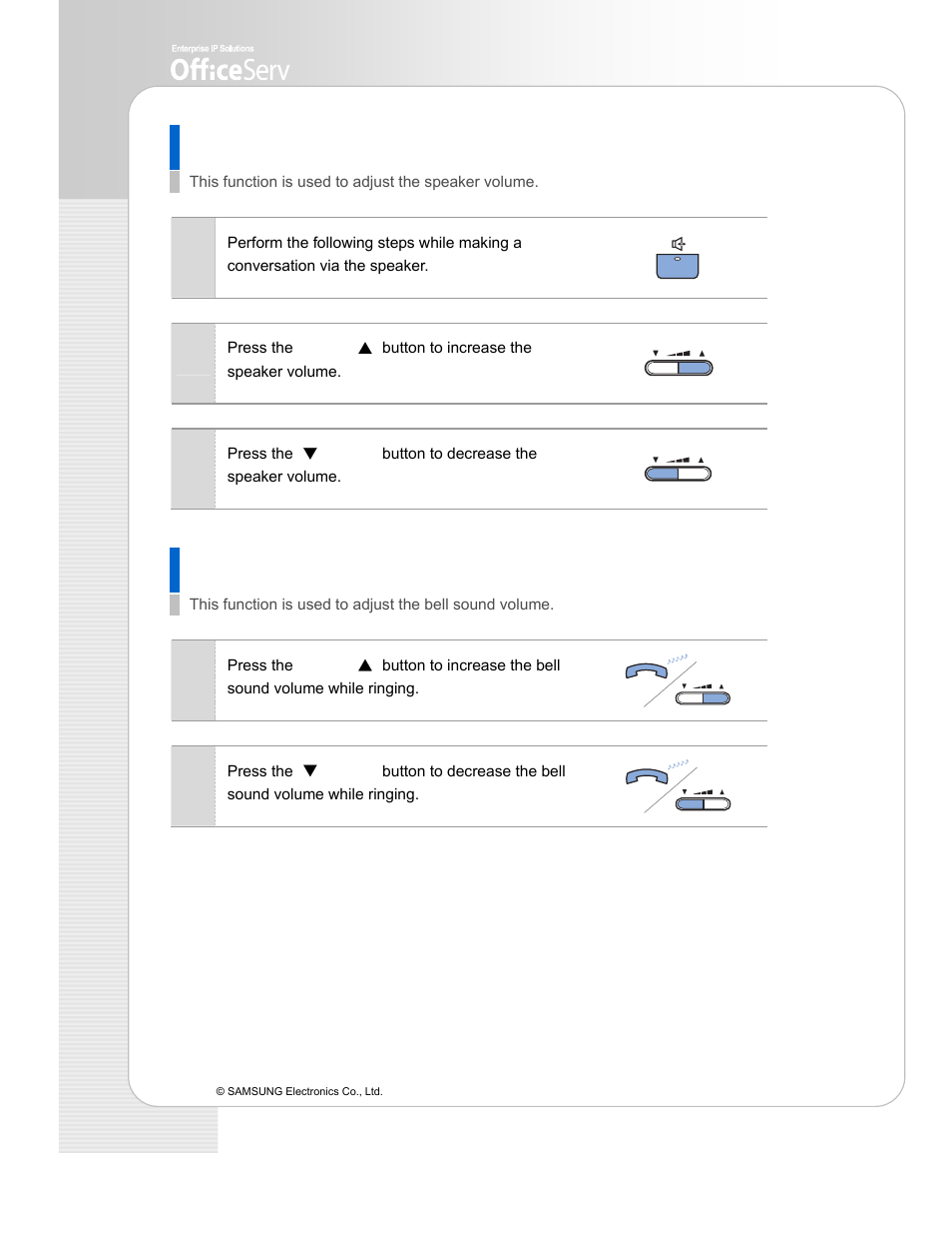 Samsung ITP-5112L User Manual | Page 16 / 44