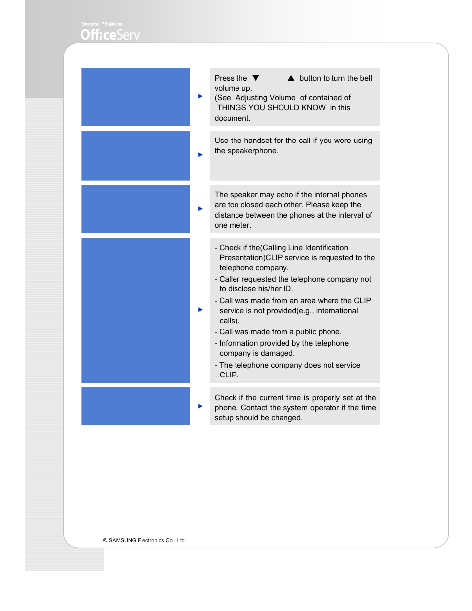 Samsung ITP-5112L User Manual | Page 40 / 44
