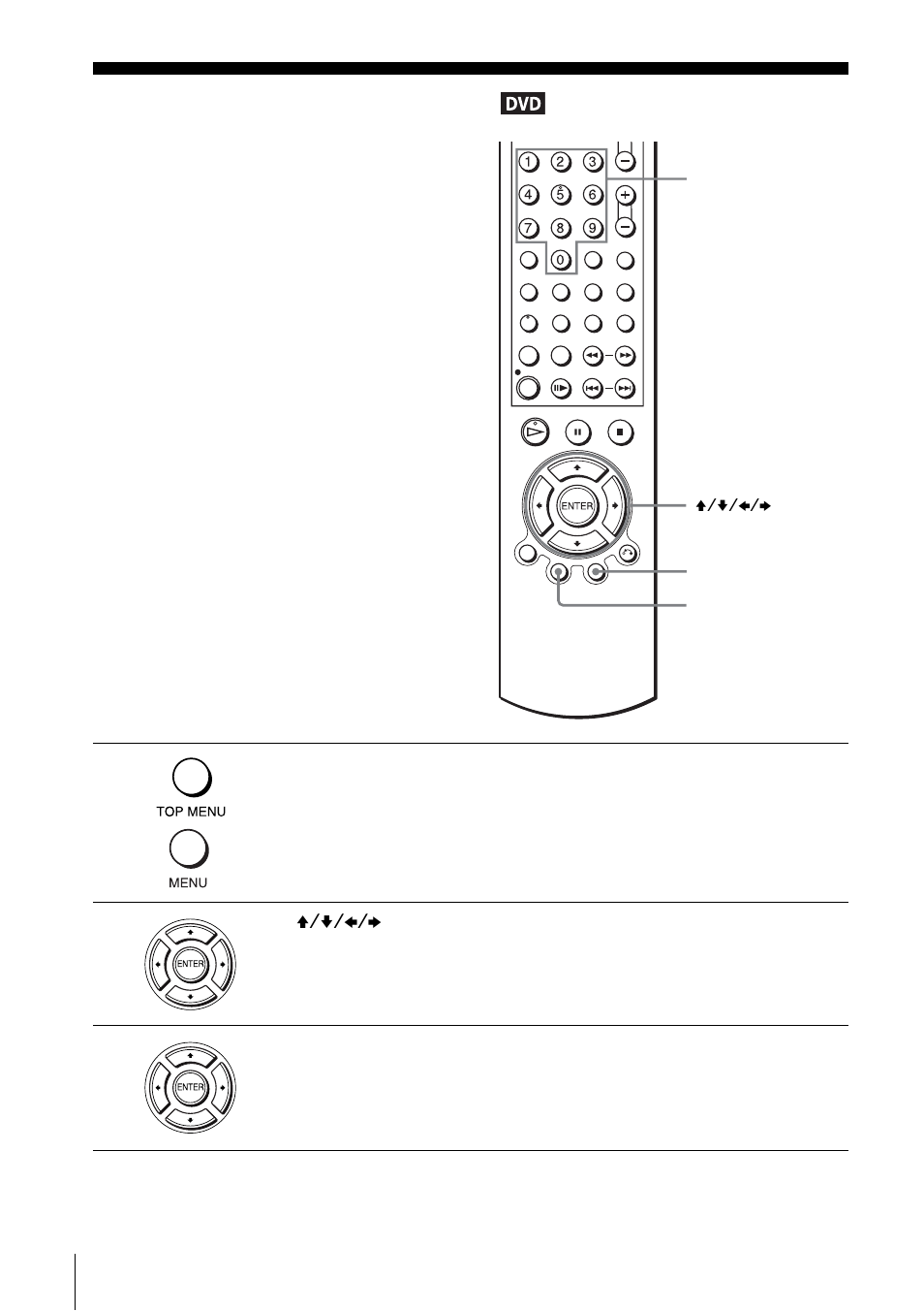 Dvd additional operations, Using the dvd’s menu | Sony SLV-D300P User Manual | Page 61 / 112