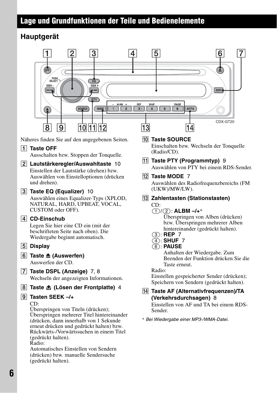 Hauptgerät | Sony CDX-GT20 User Manual | Page 20 / 80