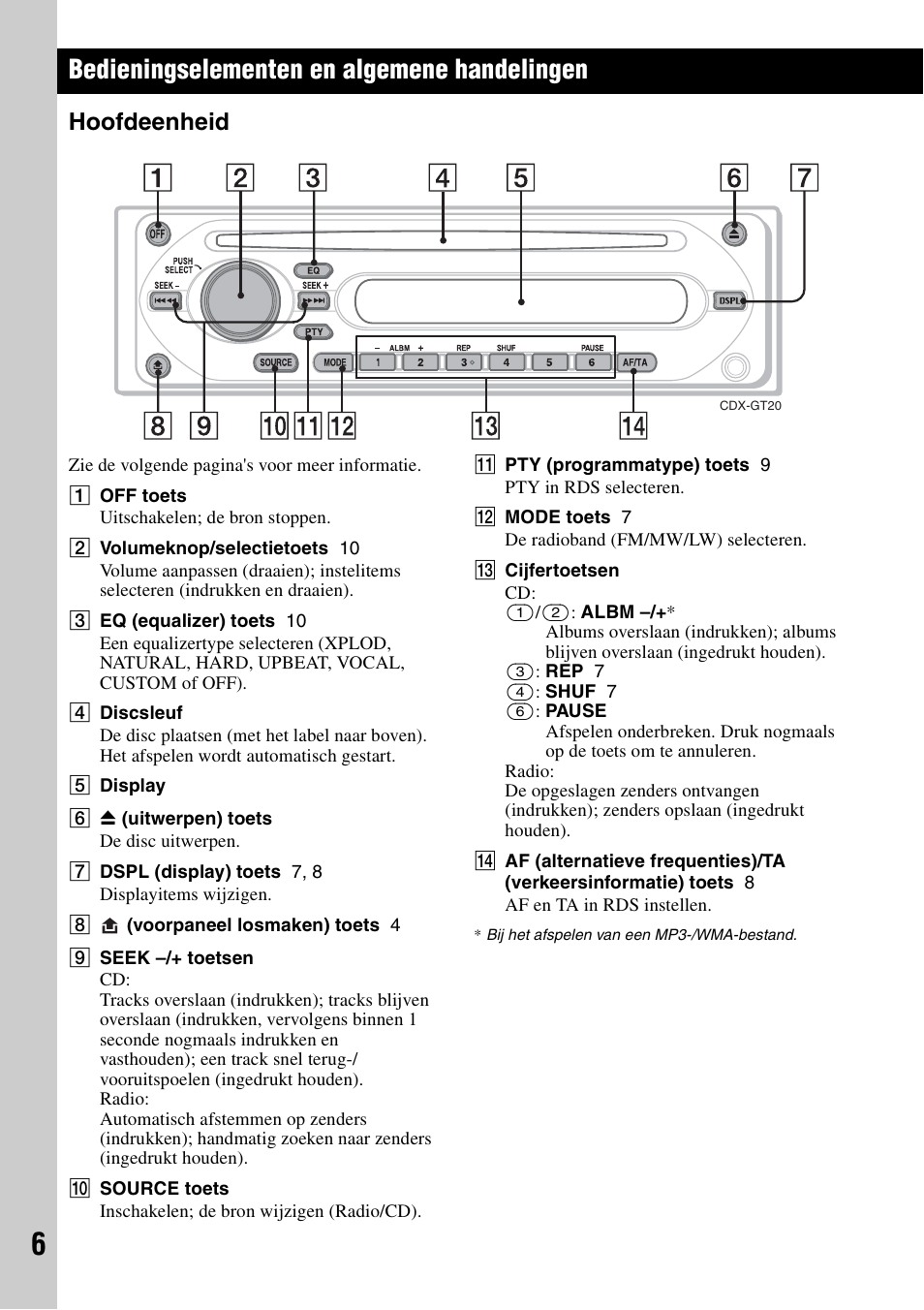 Bedieningselementen en algemene handelingen, Hoofdeenheid | Sony CDX-GT20 User Manual | Page 68 / 80