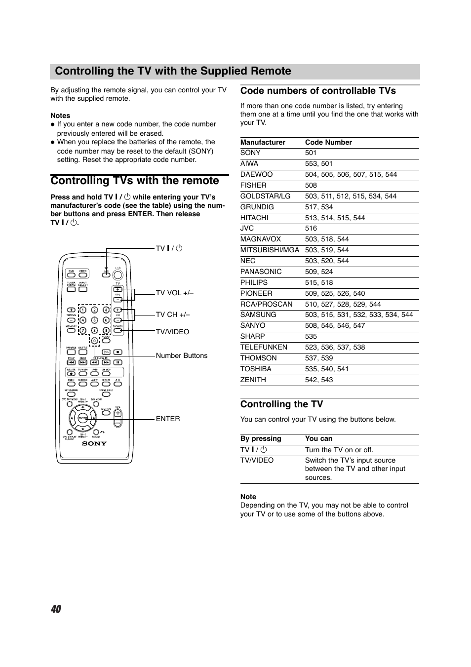 Controlling the tv with the supplied remote, Controlling tvs with the remote, Code numbers of controllable tvs | Controlling the tv | Sony HT-V600DP User Manual | Page 40 / 48