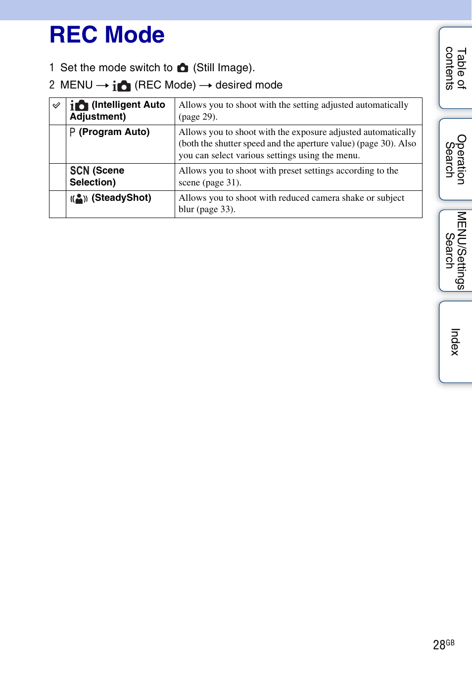 Rec mode | Sony DSC-W330 User Manual | Page 28 / 104