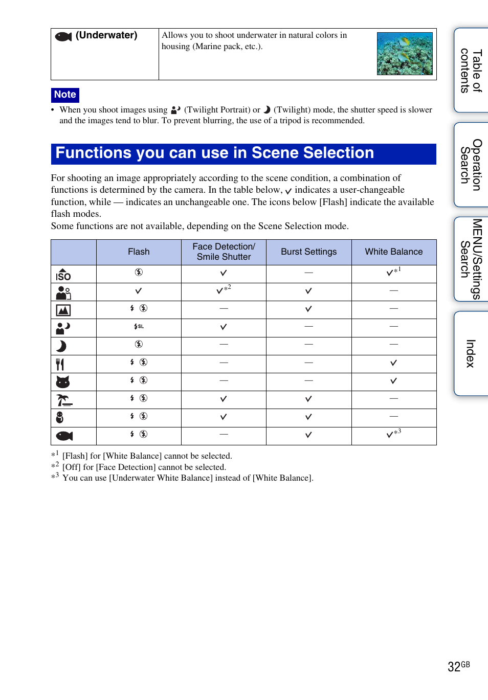 Functions you can use in scene selection | Sony DSC-W330 User Manual | Page 32 / 104
