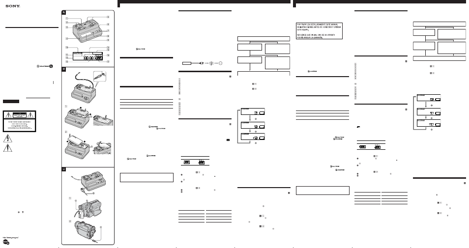 Sony AC V700A User Manual | 2 pages