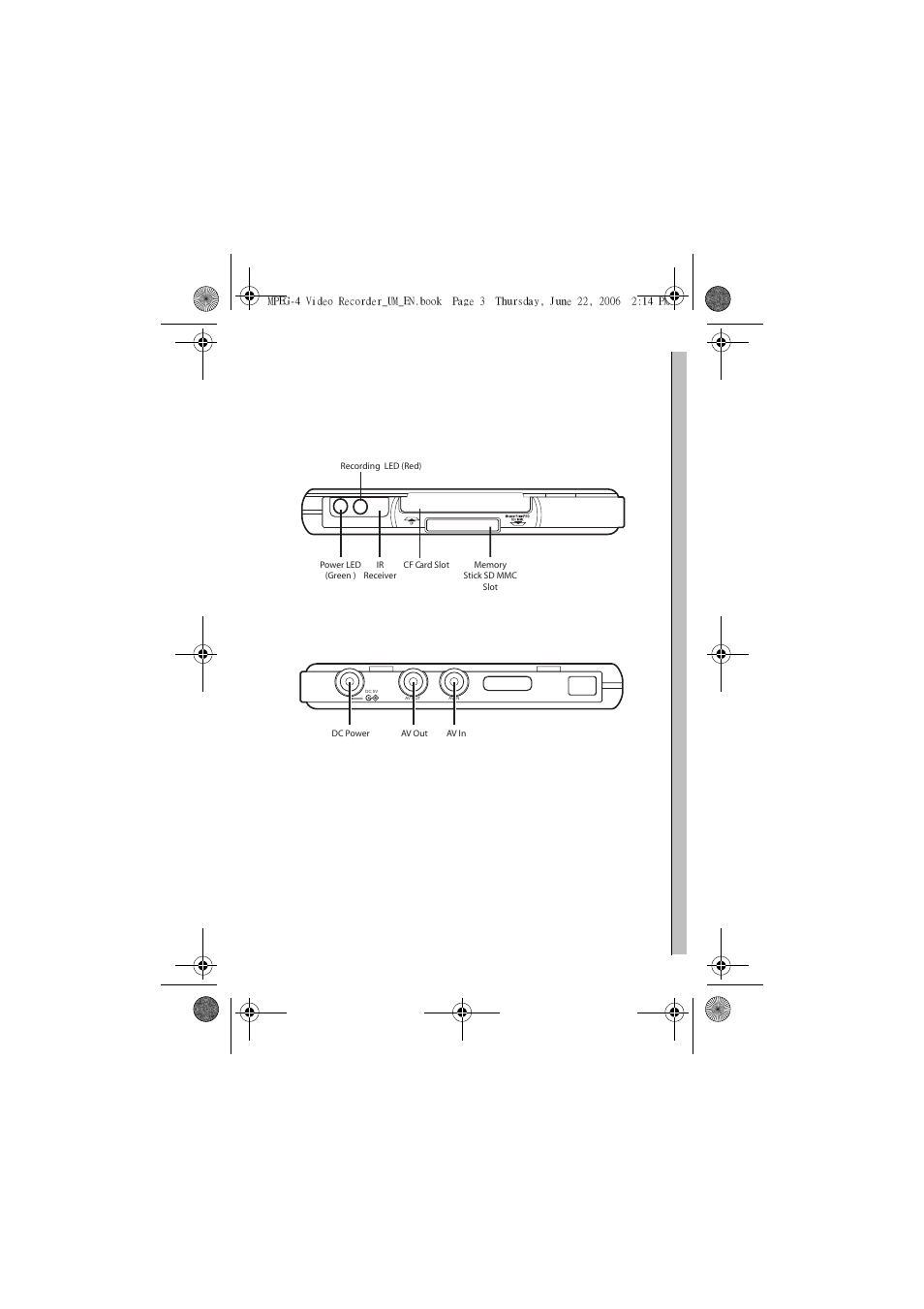 About the mpeg-4 recorder, Front view, Rear view | Front view rear view, Ab ou t th e mpeg-4 reco rd er | Sony MPEG4 Video Recorder User Manual | Page 7 / 54