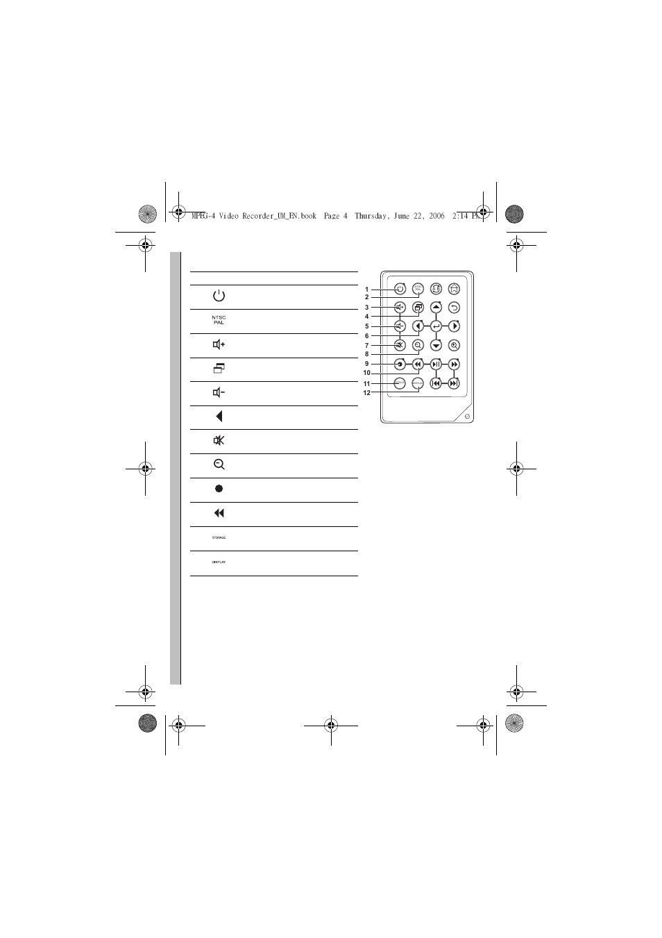 About the remote control | Sony MPEG4 Video Recorder User Manual | Page 8 / 54