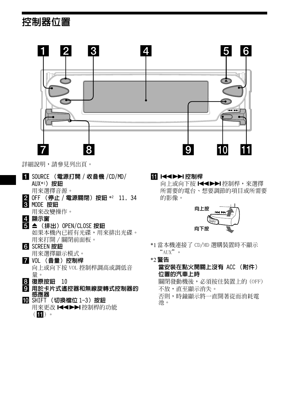 控制器位置, 4控制器位置 | Sony CDX-M1000TF User Manual | Page 44 / 84