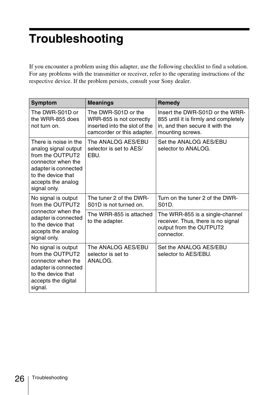 Troubleshooting | Sony DWA-01D User Manual | Page 26 / 83