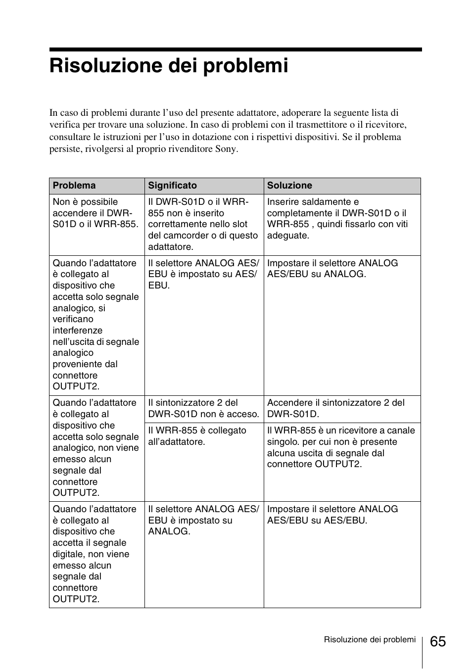 Risoluzione dei problemi | Sony DWA-01D User Manual | Page 65 / 83