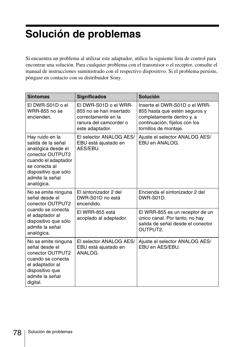 Solución de problemas | Sony DWA-01D User Manual | Page 78 / 83