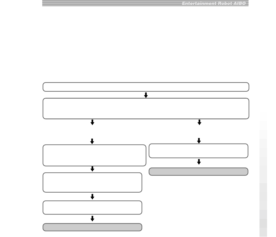 Vornehmen von netzwerkeinstellungen, Vorgehen beim vornehmen von netzwerkeinstellungen | Sony ERA-201D1 User Manual | Page 75 / 96