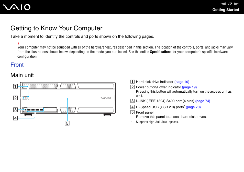 Getting to know your computer, Front main unit | Sony VGC-RM1 User Manual | Page 12 / 170